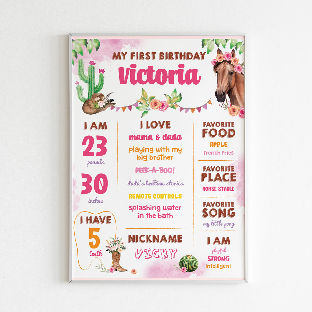 Cowgirl Horse Birthday Milestone Chalkboard