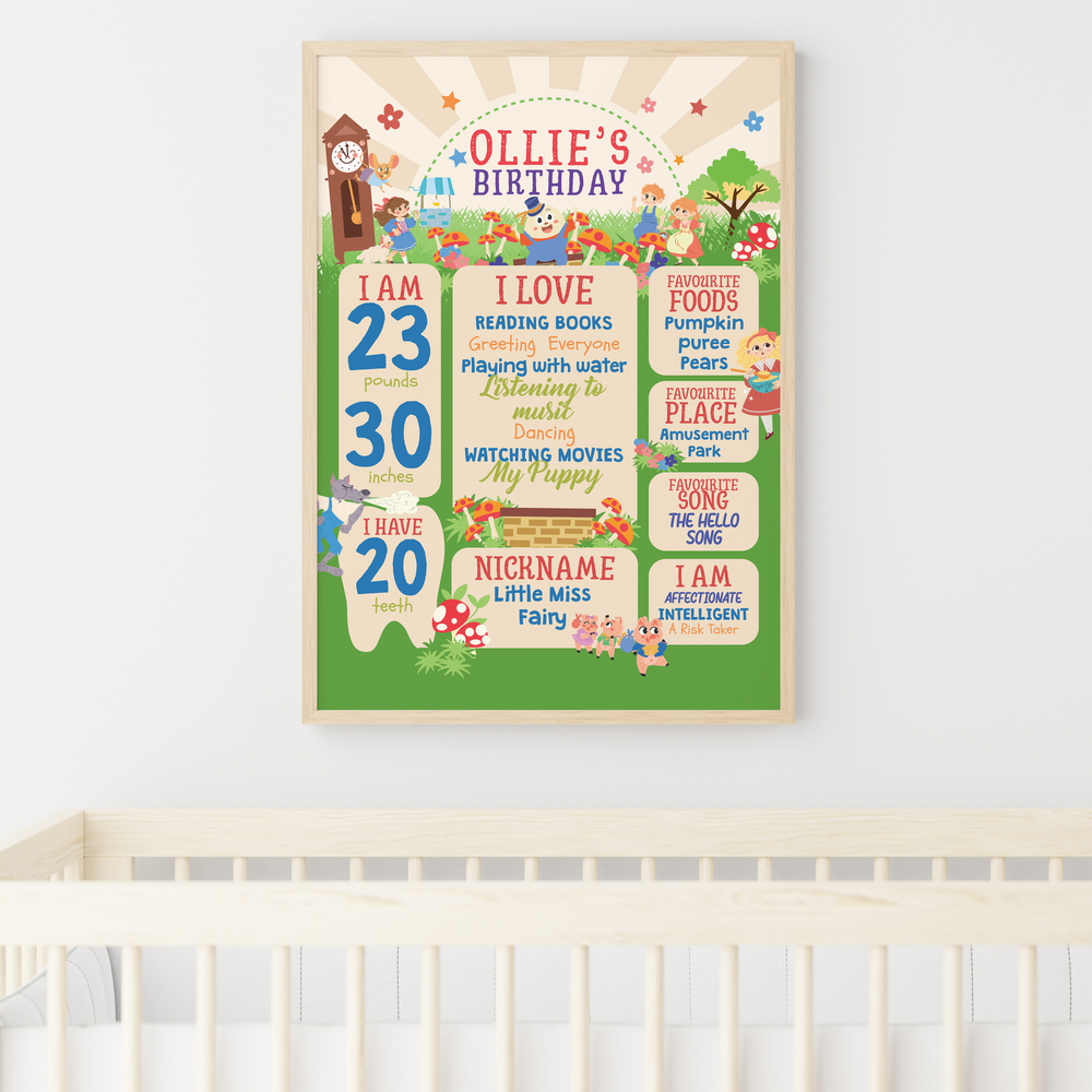 Nursery Rhyme Storybook Milestone Chalkboard