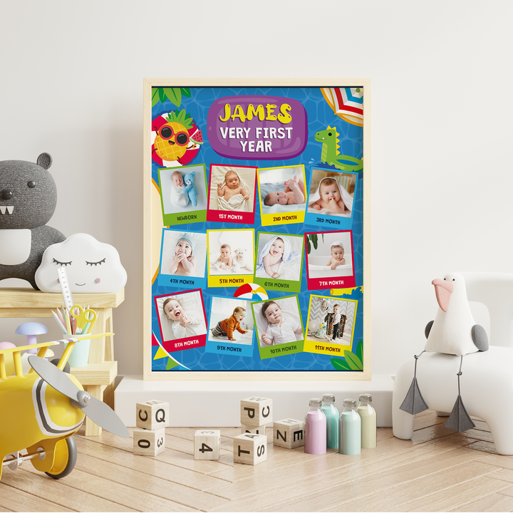 Pool Milestone Photo Board