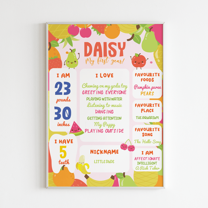 Tutti Frutti Milestone Chalkboard
