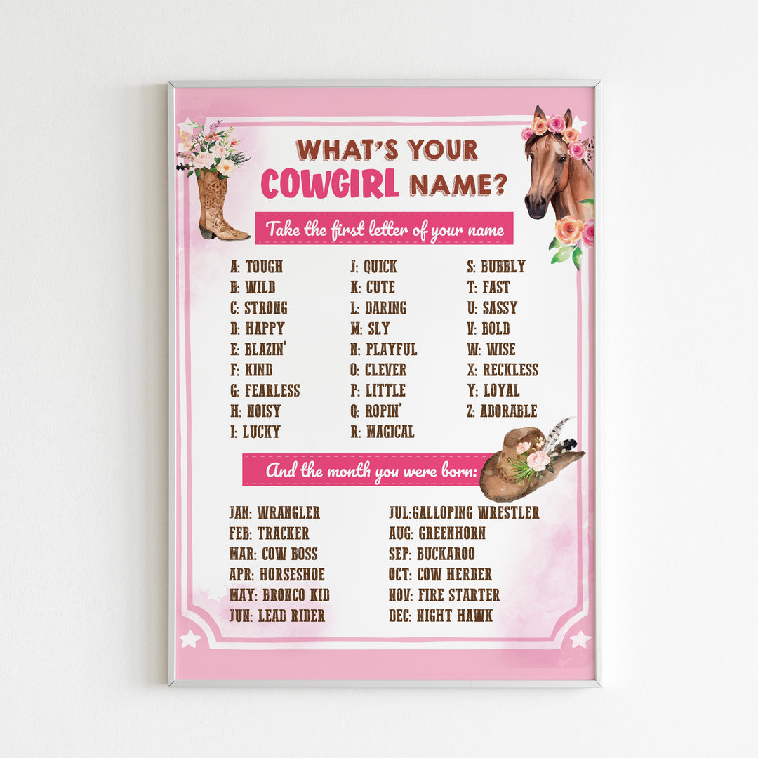 What's Your Cowgirl's Name Sign