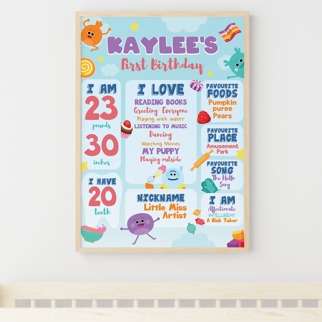 Bumble Nums Milestone Chalkboard