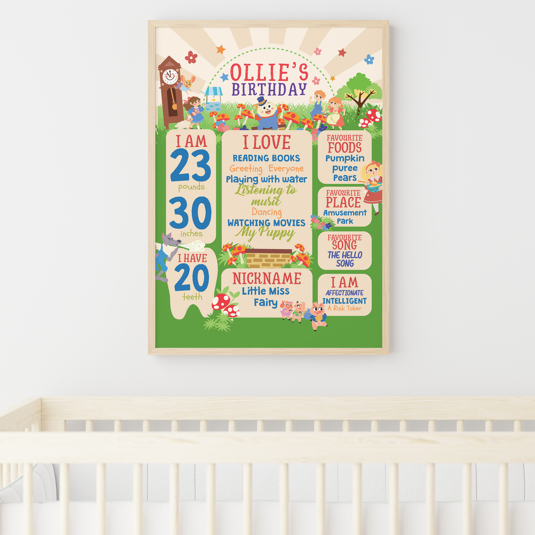 Nursery Rhyme Storybook Milestone Chalkboard