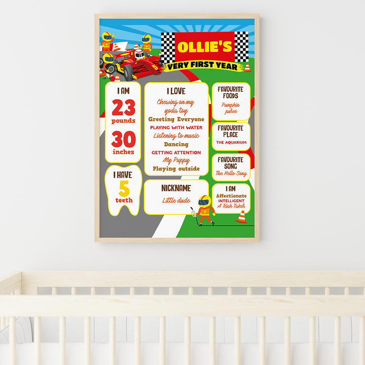 Racing Car Milestone Chalkboard Printable | Pigsy Party – PigsyParty