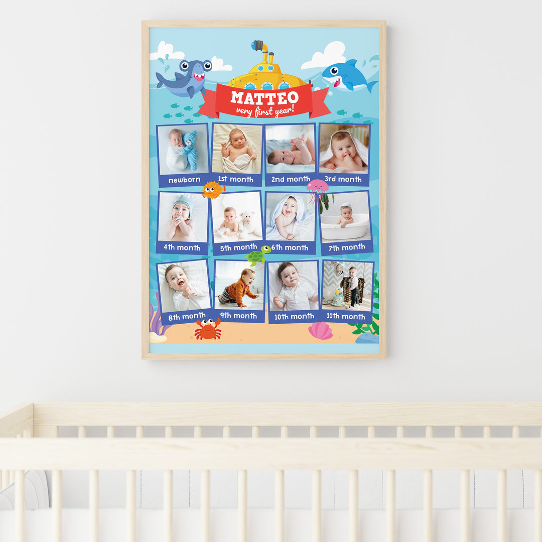 Submarine Baby Milestone Photo Board